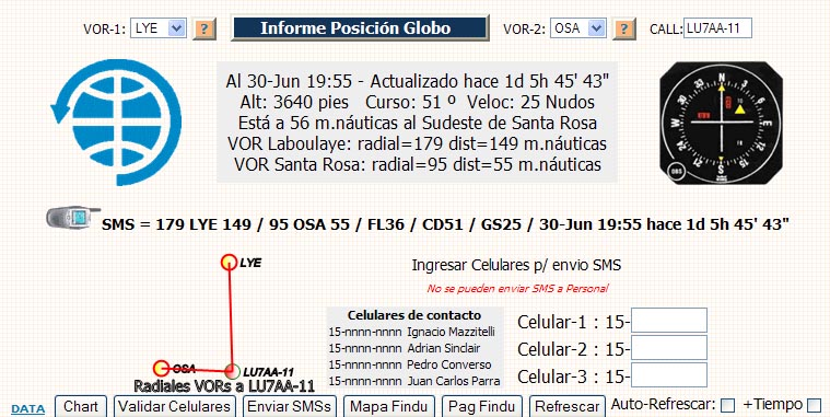 Informacion FINEX para ANAC