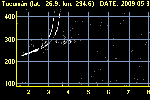 TUJ2O_20091510000.gif 15KB